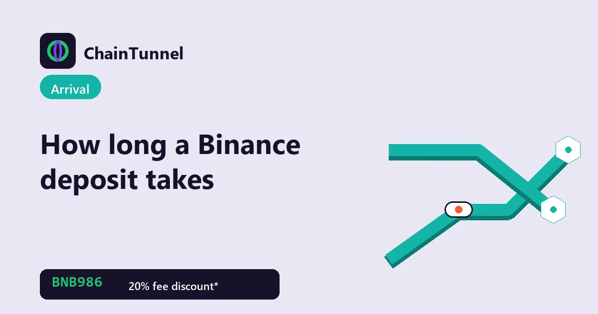 How a Binance deposit lands: it's credited once on-chain confirmations pile up to the required count, and networks move at different speeds